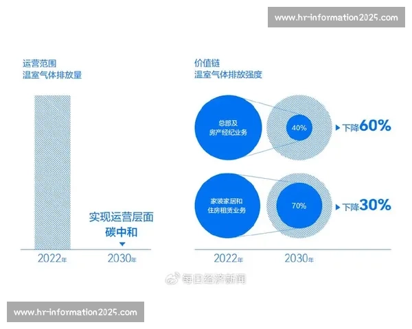 以持续发酵为引擎推动产业升级与品牌价值长期增长新路径探索