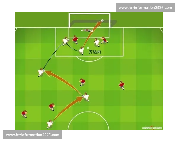 阵容轮换策略在现代足球中的应用与效果分析 阵容轮换策略在现代足球中的应用与效果分析