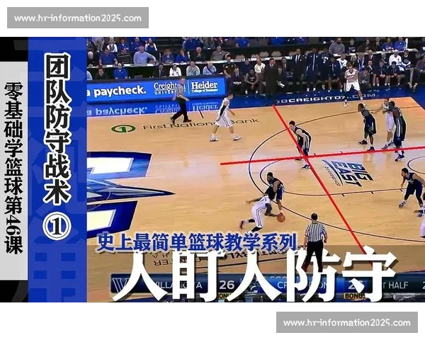 以人盯人为核心的现代团队防守体系构建与实战运用解析策略研究